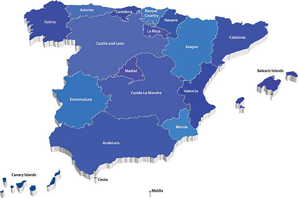 Autonomías de España