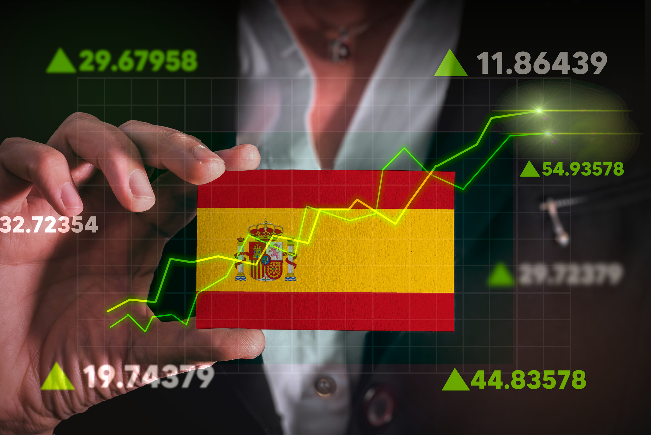 Economía española
