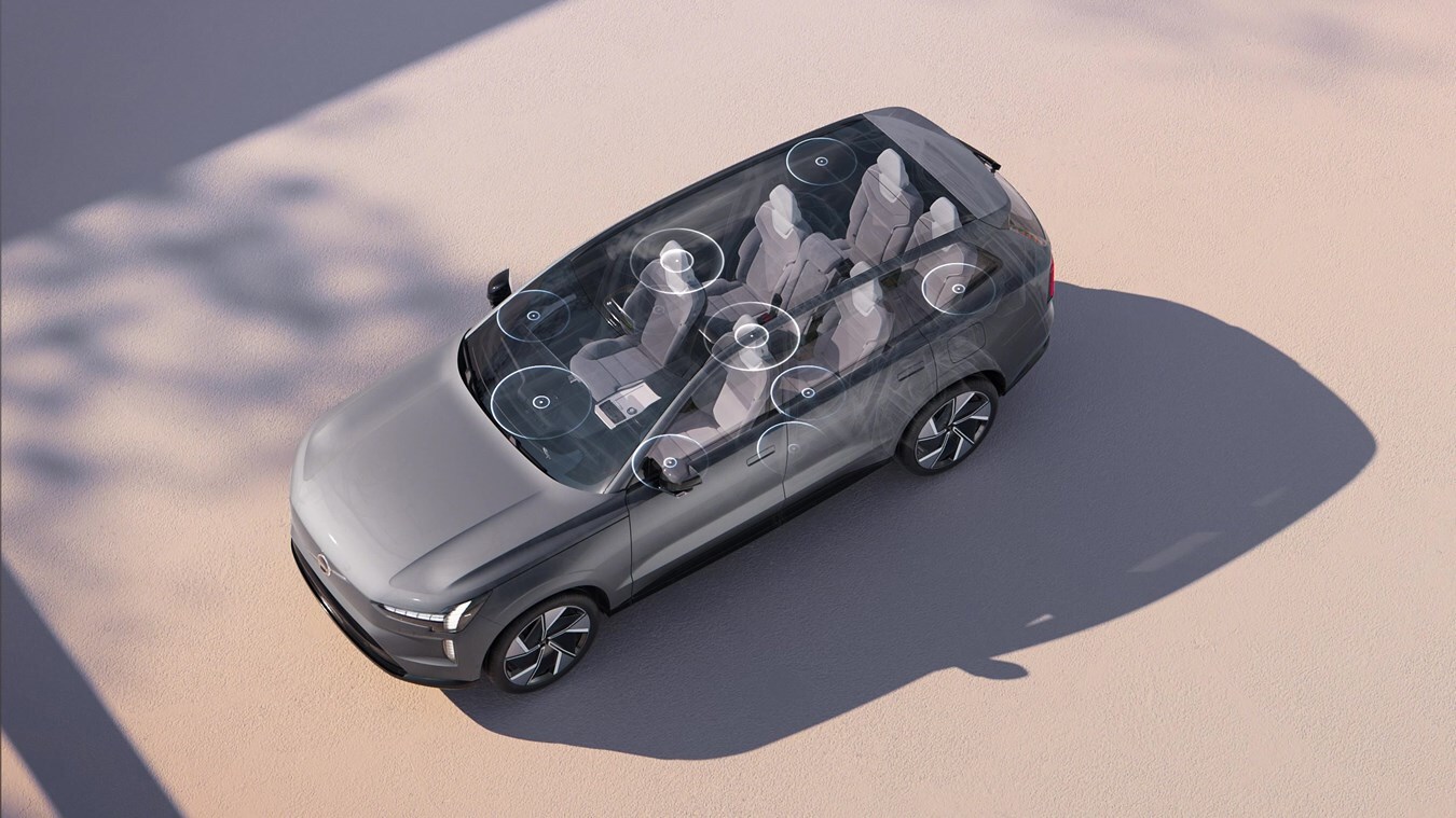 Volvo EX90 Volvo EX90